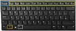 Function Keys on an External Keyboard