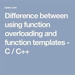 Function Overloading vs Function Templates - C++
