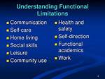 Functional Limitations