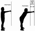 Functional Reach Test