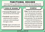 Functional Region Definition