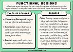 Functional Region Example