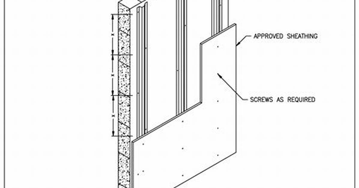 Furring Channel