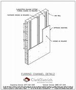 Furring Channel