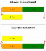 Fxlayout