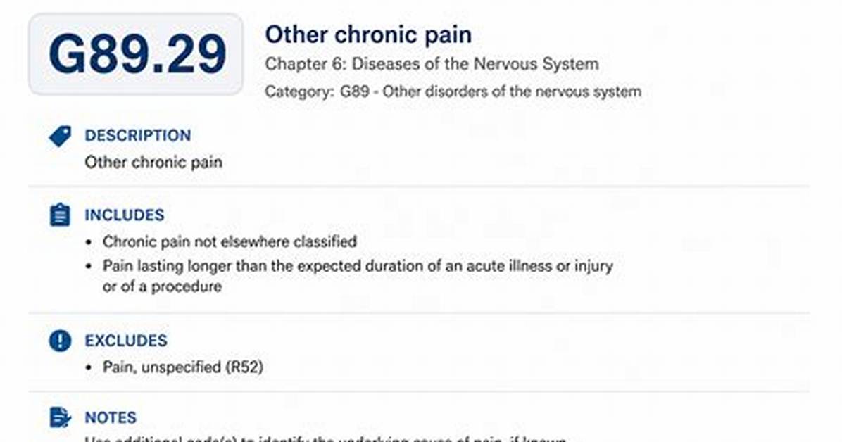 G89.29 Diagnosis Code
