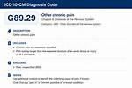 G89.29 Diagnosis Code