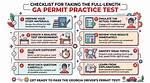 Ga Permit Test
