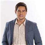 Gabby Eigenmann Bio (Wiki)