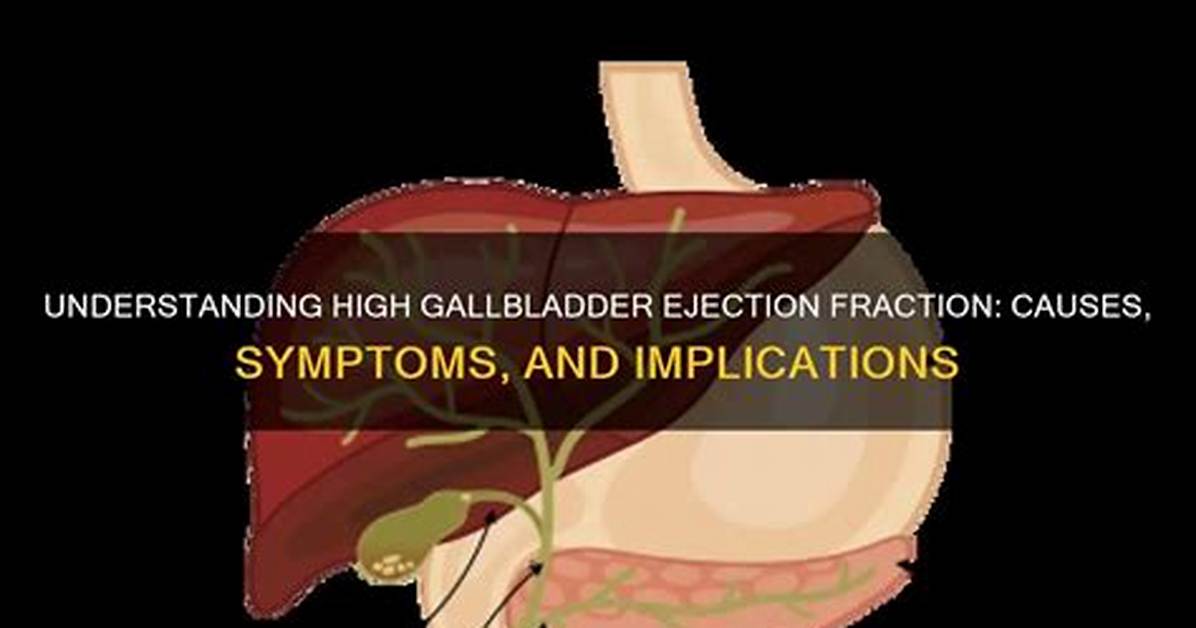 Gallbladder Ejection Fraction