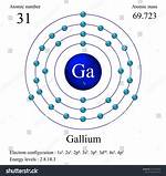 Gallium Atomic Mass