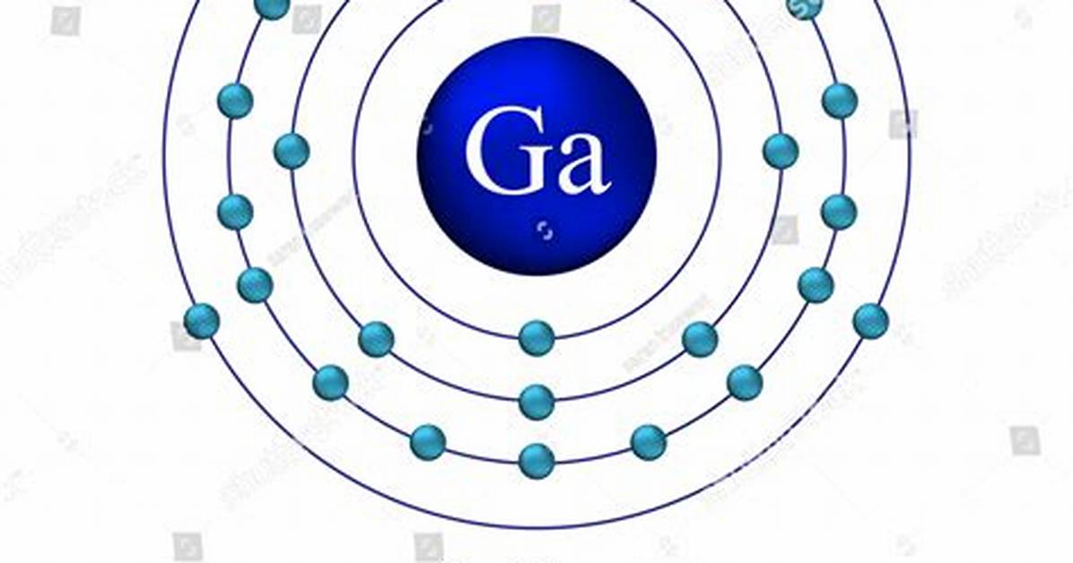 Gallium Atomic Number