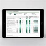 Gallup Survey