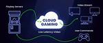 Game Streaming Services & Cloud Gaming Explained