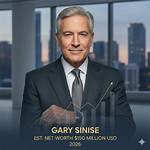 Gary Beard Net Worth