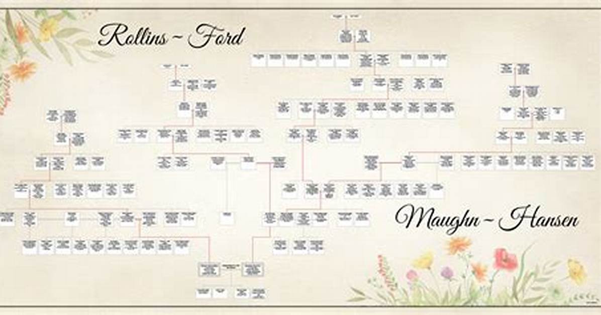 Gary Rollins – Family, Family Tree