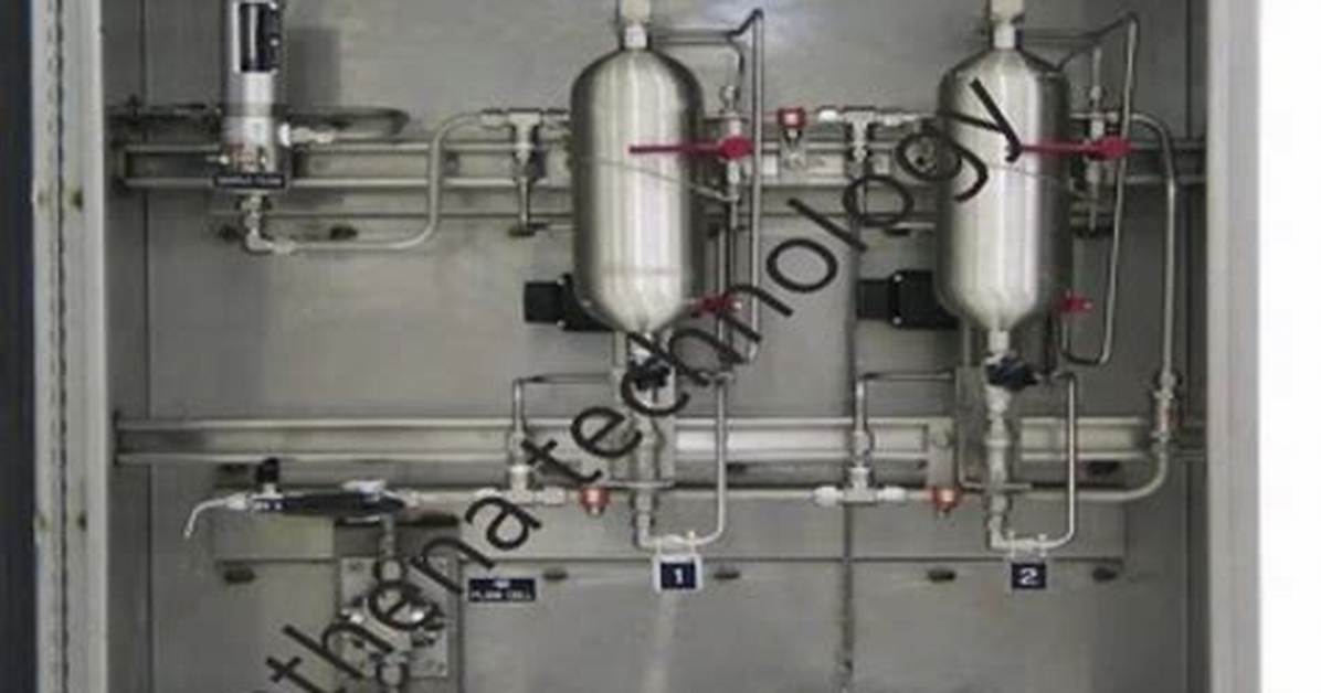 Gas Loop "For" and Call Function