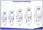 Gatorade Bottle Sizes
