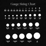 Gauge Chart Ears
