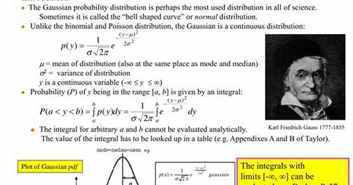 Gaussian Distribution Probability