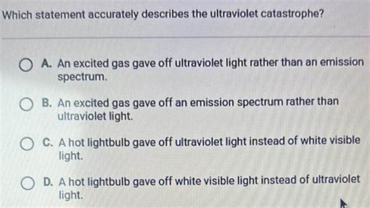 Gave off Light