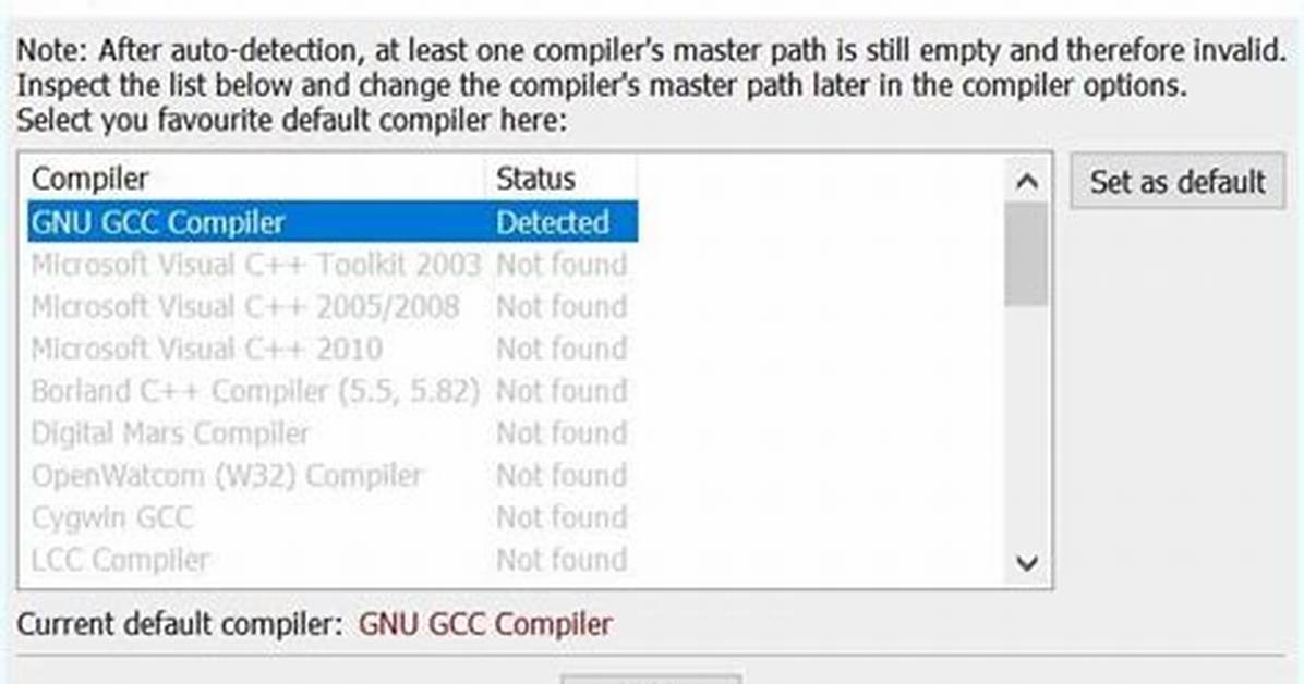 Gcc Compiler Not Working