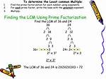 Gcd and Lcm Using Prime Factorization