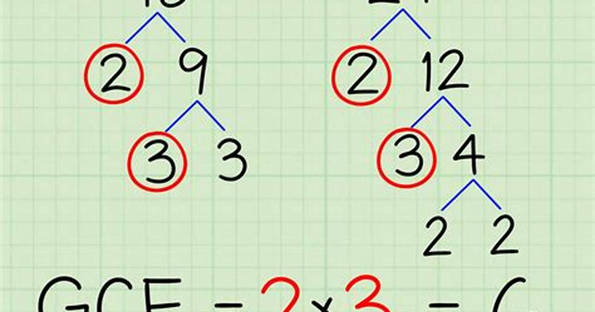Gcf of 35 and 24