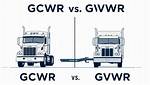 Gcwr Mean
