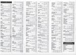 Ge Universal Remote Codes 2020