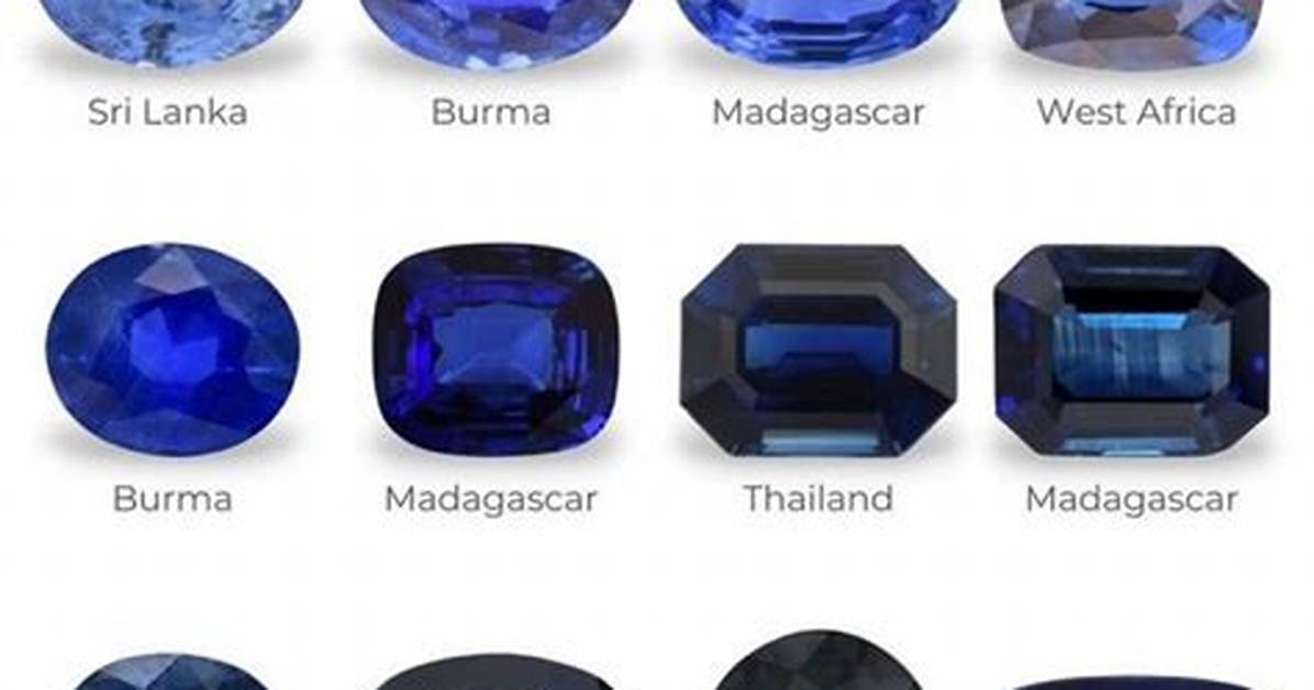 Gem Synonym