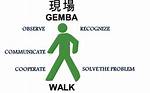 Gemba Meaning