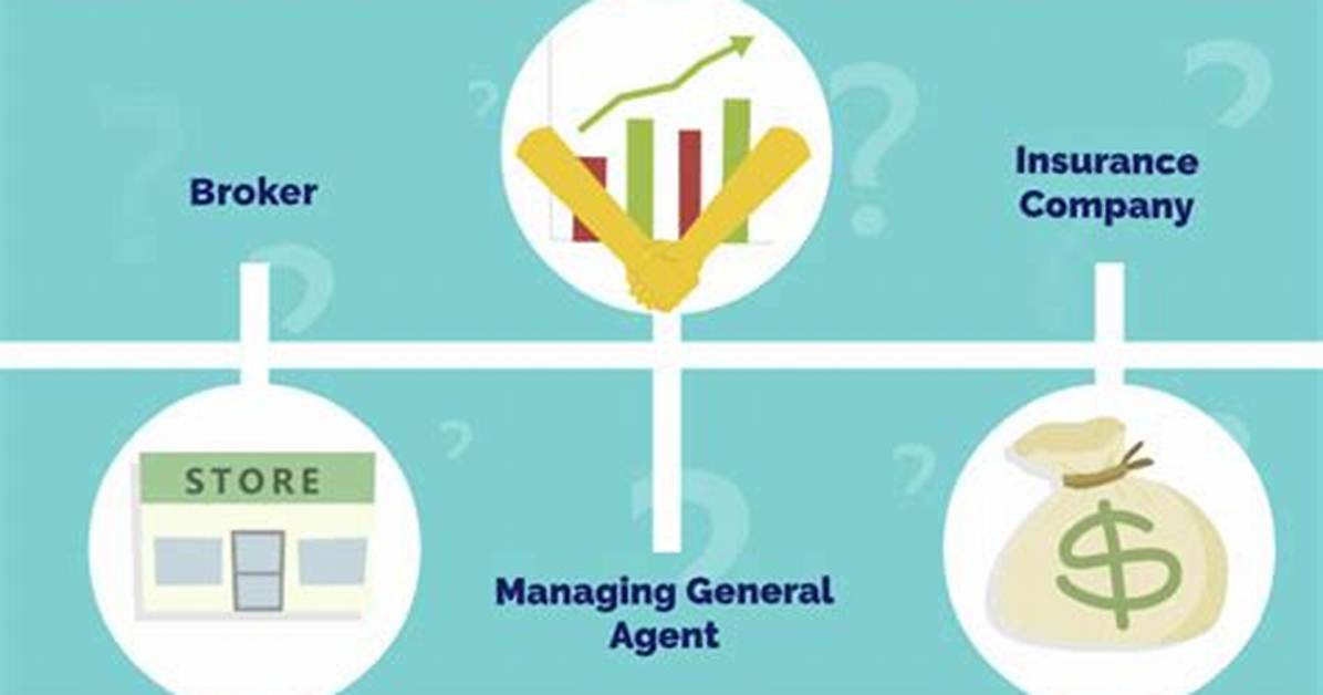General Agent