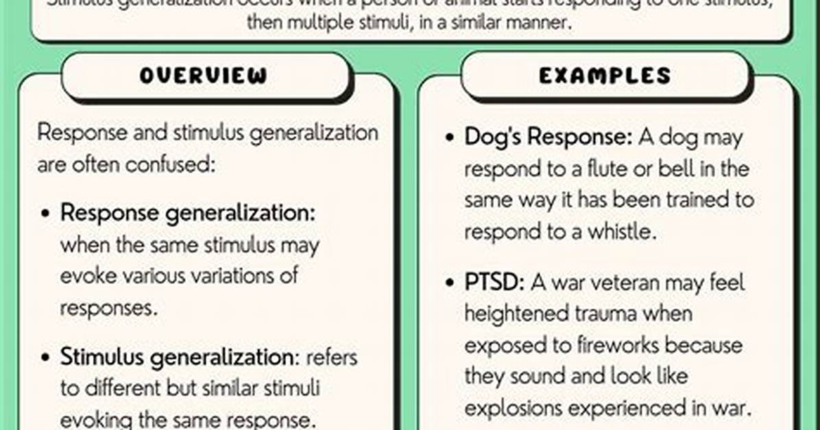Generalization Psychology Example