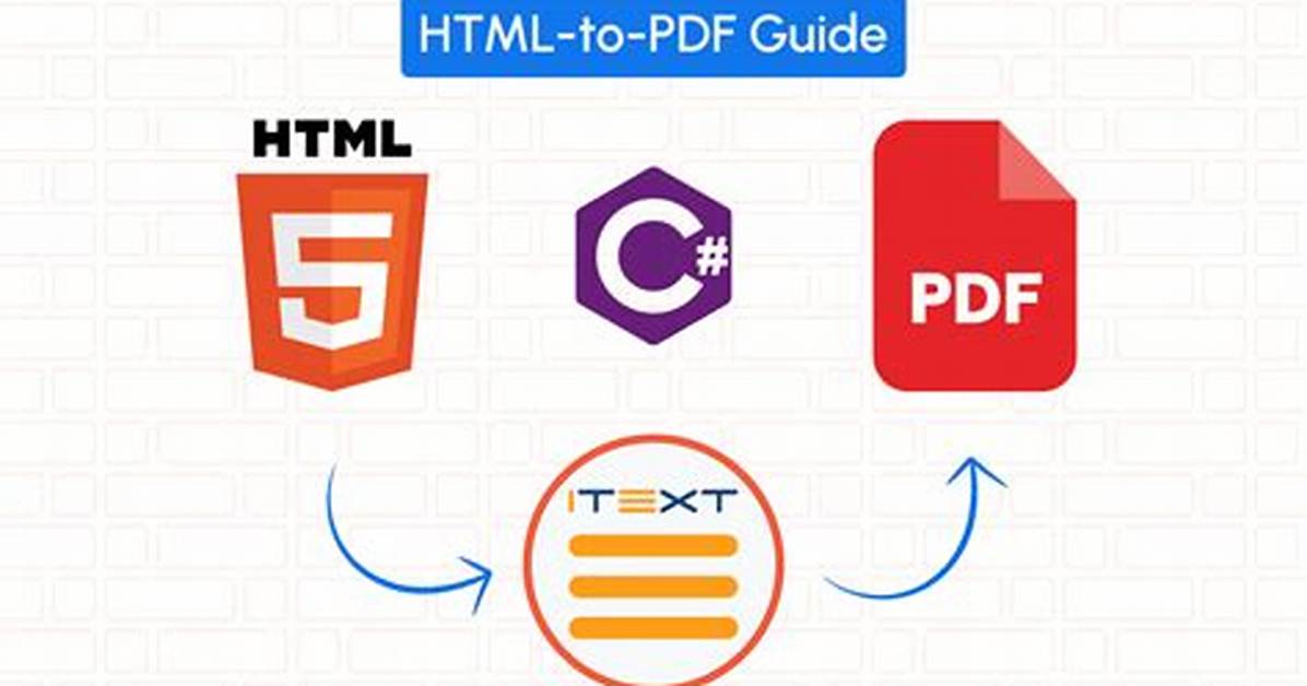 Generate Pdf Based on Html Code (Itextsharp, Pdfsharp?)