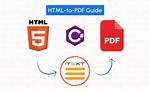 Generate Pdf Based on Html Code (Itextsharp, Pdfsharp?)