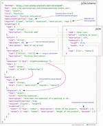 Generate Sample Json Output from Json Schema