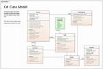 Generating Uml from C++ Code? [Closed]