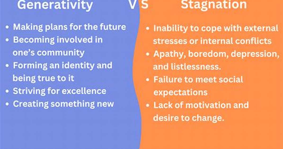 Generativity Vs. Stagnation