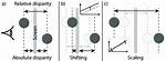 Generic Deep Diff Between Two Objects