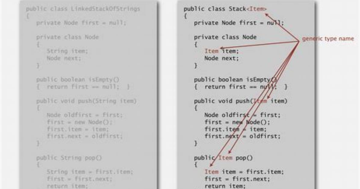 Generic Stack Implementation