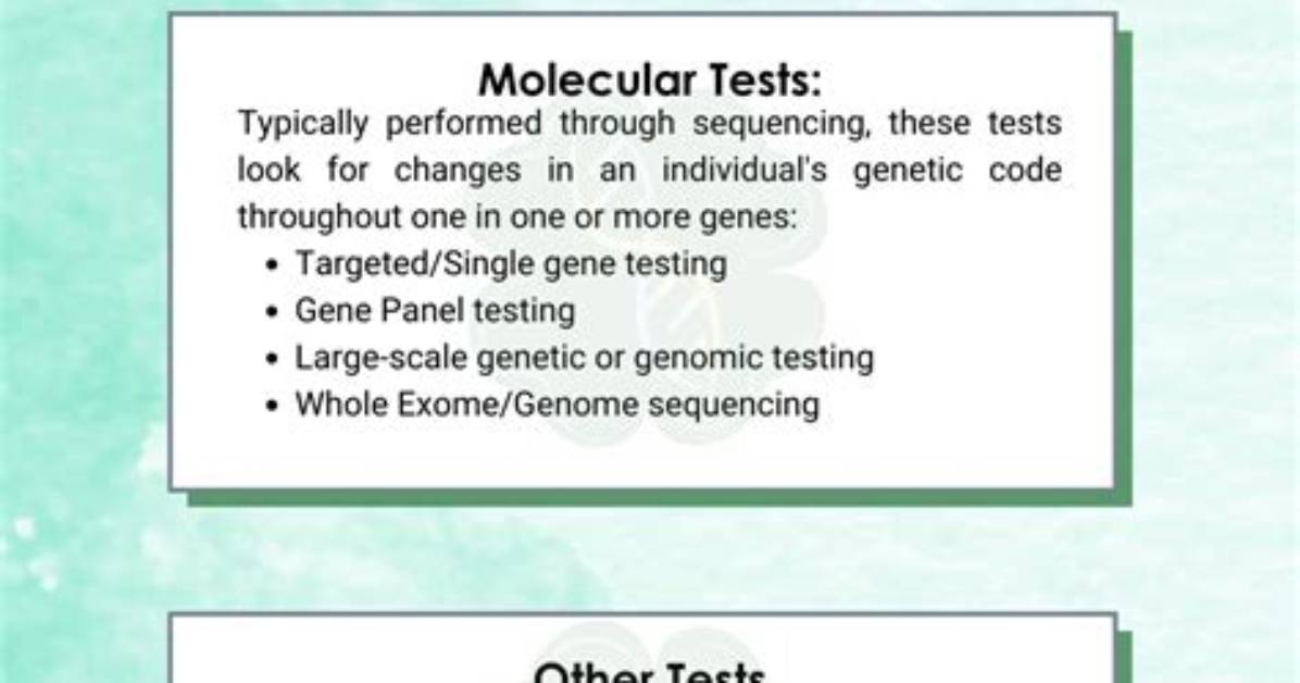 Genetic Initials?