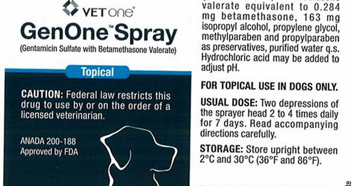 Genone Spray