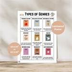 Genre or Type