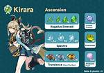 Genshin Impact 3.7: Kirara Ascension and Materials