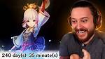 Genshin Impact Fans Worried About 240 Days 2.7 Update Delay