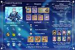 Genshin Impact: Neuvillette Build Guide