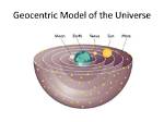 Geocentric Definition