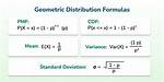 Geometric Distribution