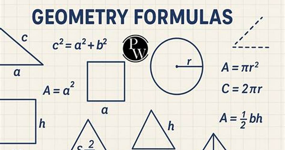 Geometry Calculation